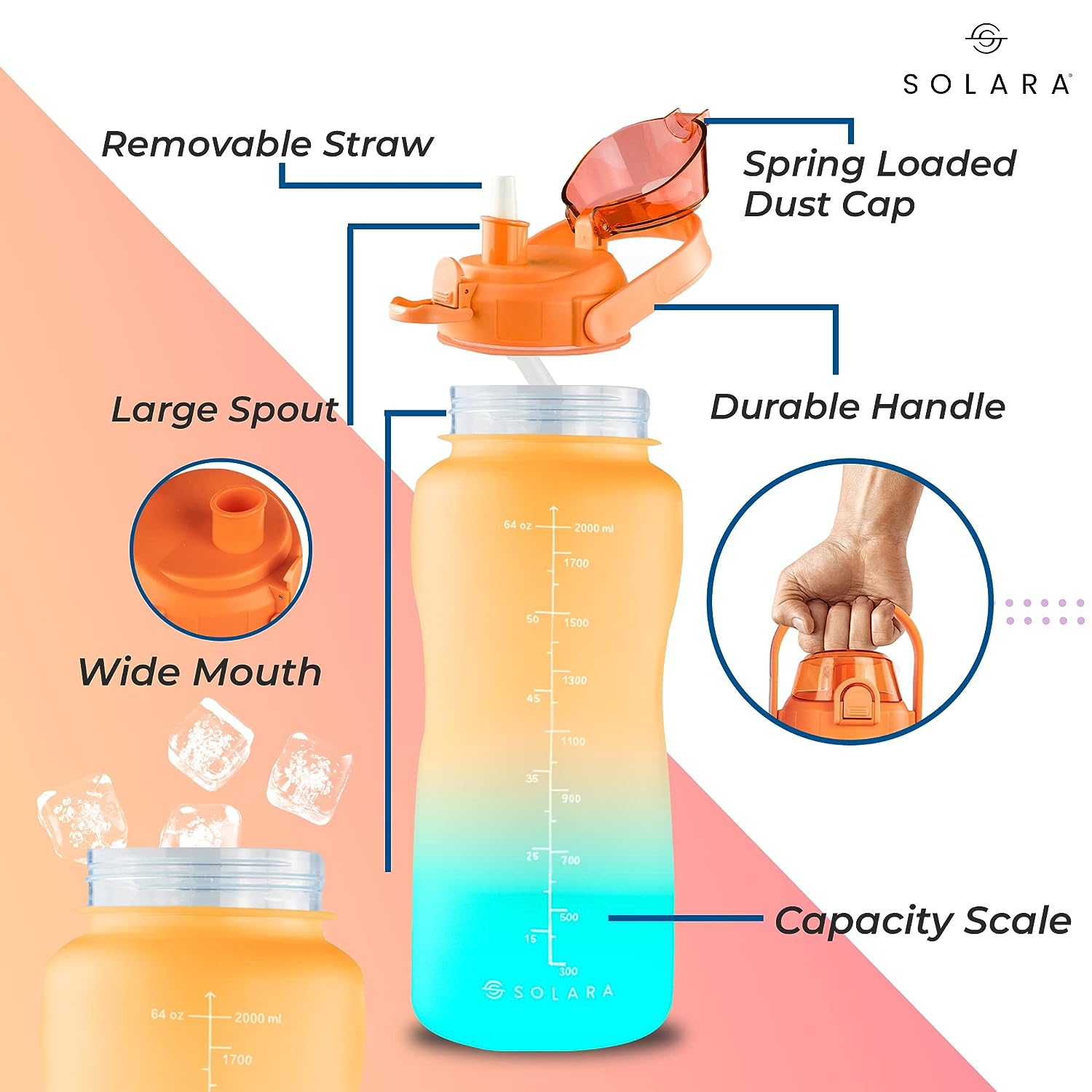 Sipper Bottle 2 Litre with Motivational Time Marker, Leakproof Durable BPA Free Non-Toxic Bottle for Office, Gym